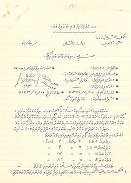 R00535_F; ކ - މާލެ - މއ.އަދުންކޮށީގެ – އަމިއްލަ ގޯތި (ޝަރީއަތު)ފަތެއް