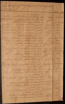 R00953_J; ކ – މާލެ – ..... ލިސްޓެއް(ވާރު)
