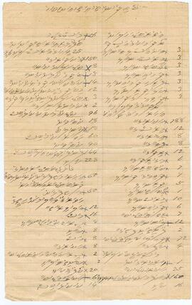 R00603_G; - މާލެ - ގަނޑުވަރު - ލިސްޓެއް