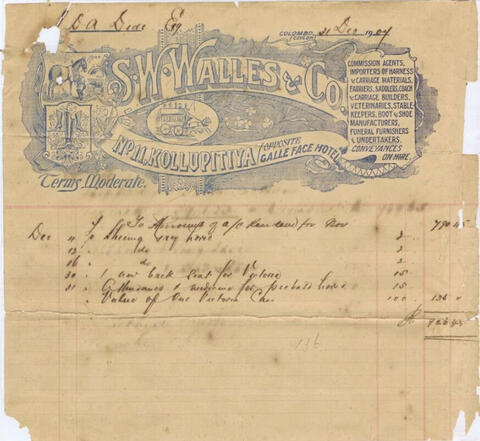 Original Digital object not accessible