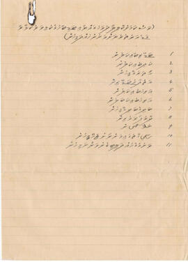 R00810_I; ކ - މާލެ – ގަނޑުވަރު - ލިސްޓެއް(ރަސްކަމަށް ކޮލިލާދުވަހުގެ)