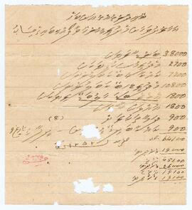 R00574_F; ކ - މާލެ - ގަނޑުވަރު – ލިޔުމެއް(ހިސާބުކިތާބުގެ)
