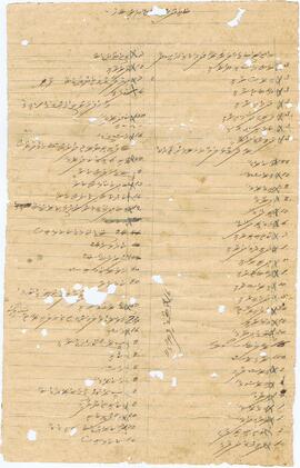 R00619_G; ކ - މާލެ - ގަނޑުވަރު – ލިސްޓެއް(ކެއިންކެއިމުގެ)
