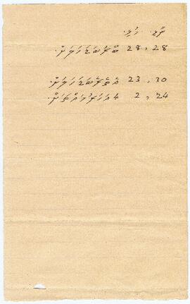 R00625_G; ކ - މާލެ – ގަނޑުވަރު - ލިޔުމެއް