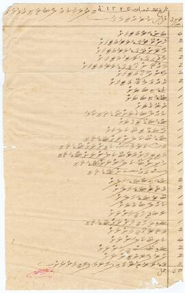 R00636_G; ކ - މާލެ - ގަނޑުވަރު - ލިސްޓެއް