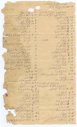 R00630_G; ކ - މާލެ - ގަނޑުވަރު - ލިސްޓެއް