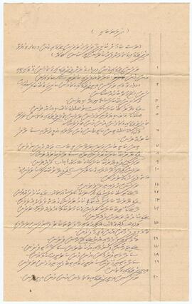 R00779_H; ކ – މާލެ – ގަނޑުވަރު – ޕްރޮގްރާމެއް(ރަސްކަމަށް ކޮލިލާދުވަހުގެ)