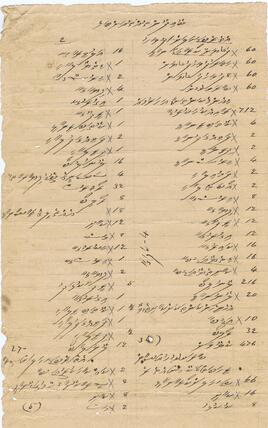 R00641_G; ކ - މާލެ - ގަނޑުވަރު – ލިސްޓެއް(ކެއިމުގެ)